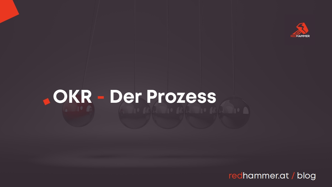 OKR - der Prozess
